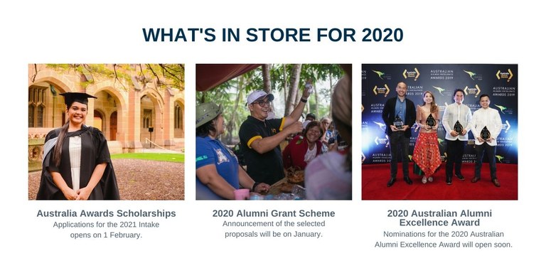What is in store for 2020