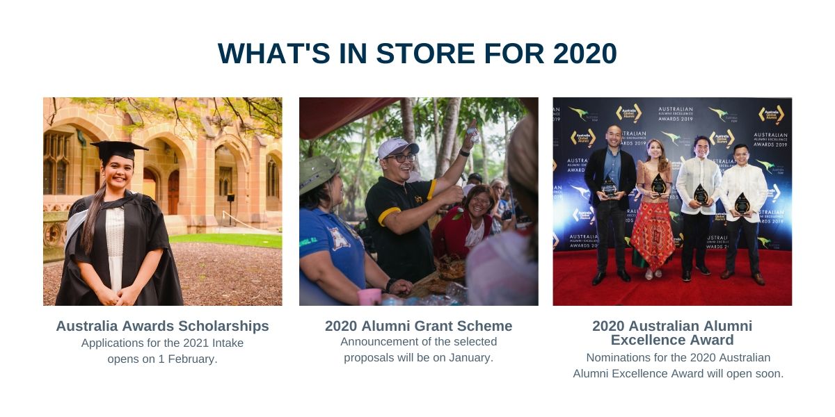 What is in store for 2020