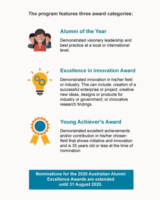 2020 AAEA Innovation Award Emailer Image (5).png