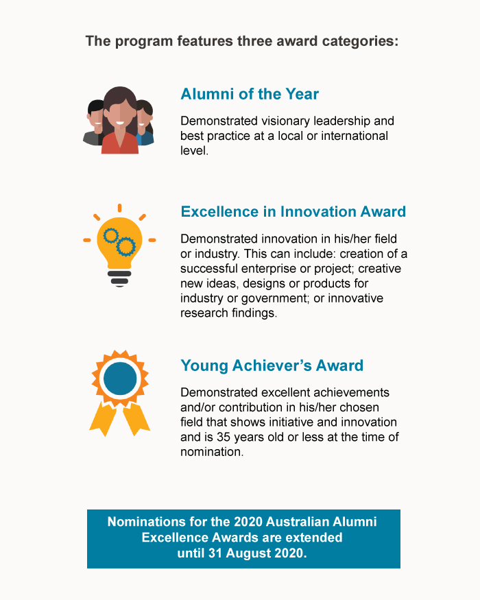 2020 AAEA Innovation Award Emailer Image (5).png