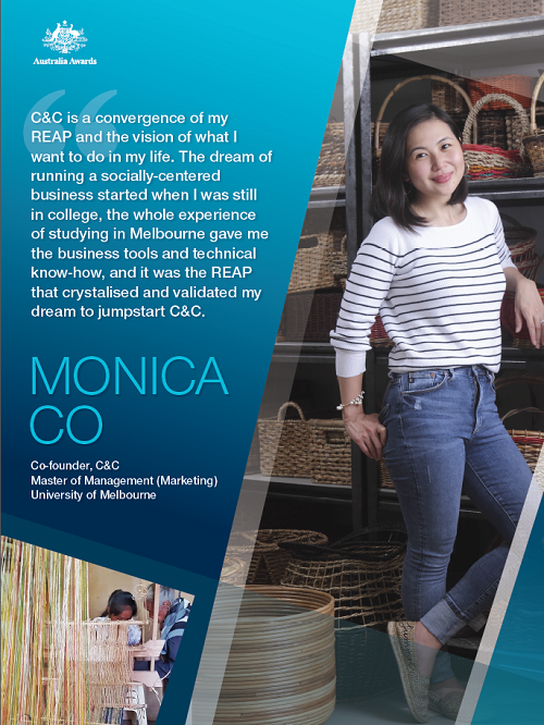 Monica board.png
