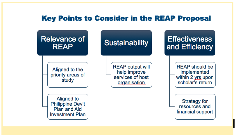 what is reap.PNG
