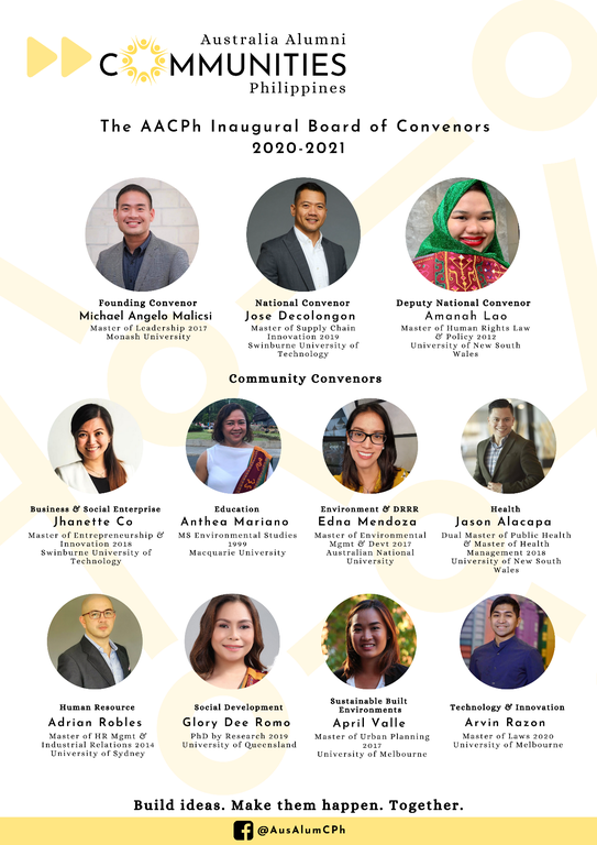 Australia Alumni Communities Philippines.png