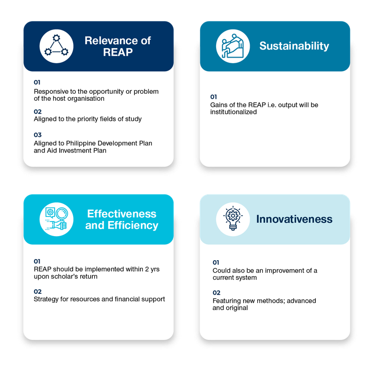 Key Points to Consider in the REAP Proposal