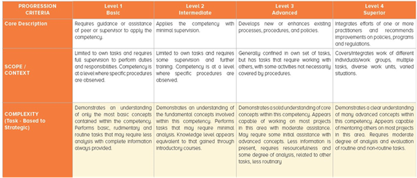bias rating scale.png